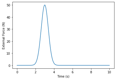 _images/StateEstimation_4_0.png